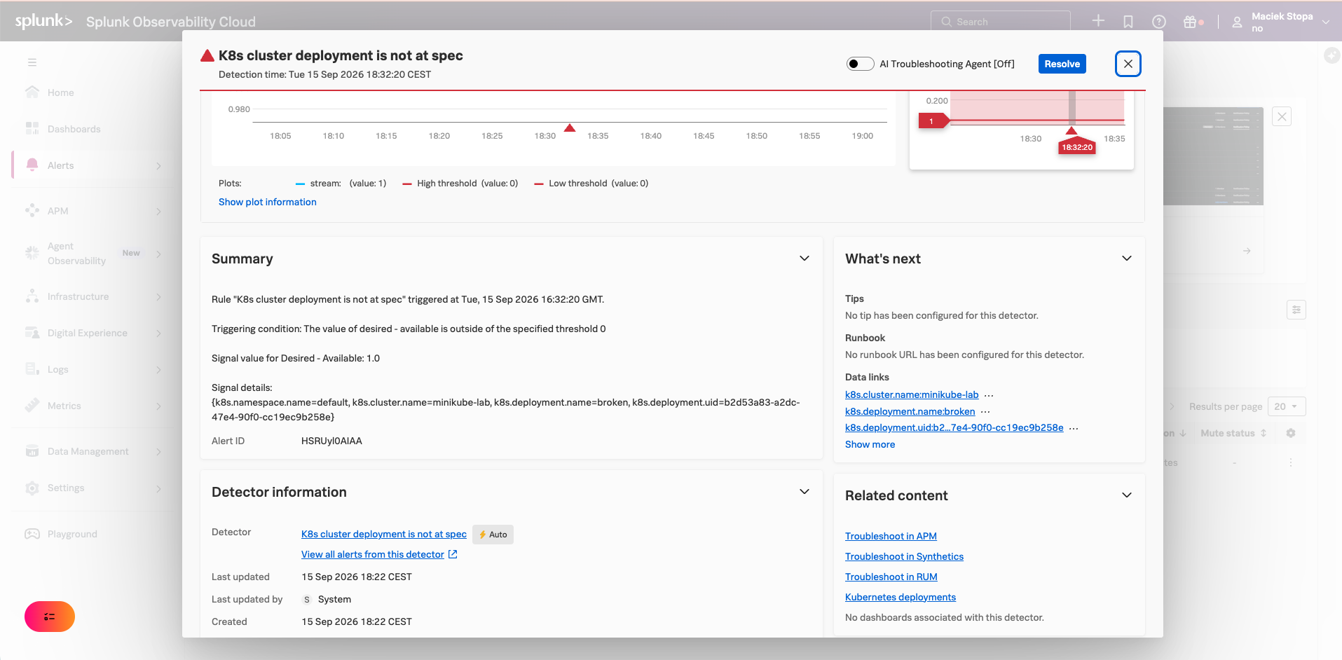 Triggered AutoDetect alert detail in Splunk Observability Cloud: K8s cluster deployment is not at spec, with the threshold plot and signal details naming the deployment broken